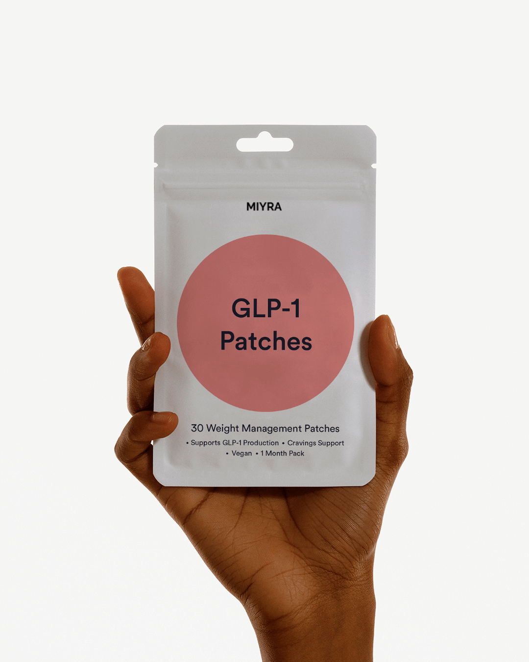 GLP-1 Patches - 30 Day Supply